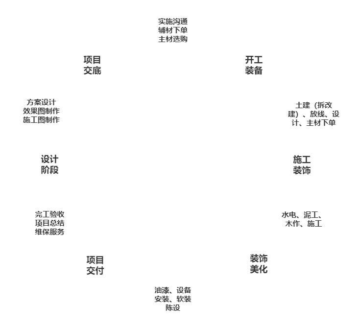 極家家居集團(tuán)